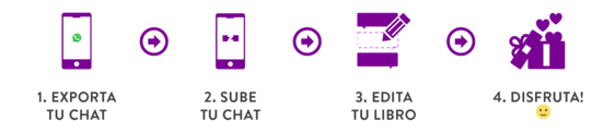 Crea tu libro de chat de WhatApp en sólo cuatro sencillos pasos